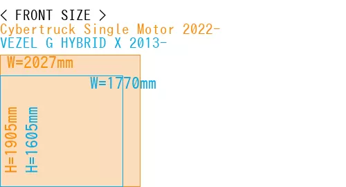 #Cybertruck Single Motor 2022- + VEZEL G HYBRID X 2013-